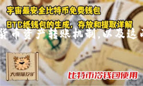 为了回答“zb资产可以转进tpwallet吗？”这个问题，我们首先需要了解相关的加密货币资产转账机制，以及这两种平台的基本特点和功能。接下来，我将围绕这个主题阐述，并回答一些相关问题。

探索 ZB资产与 TPWallet 的转账可能性及其背后的机制