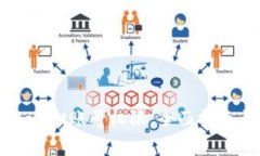 : 如何恢复TPWallet账号权限