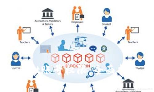 : 如何恢复TPWallet账号权限：全面指南与常见问题解析