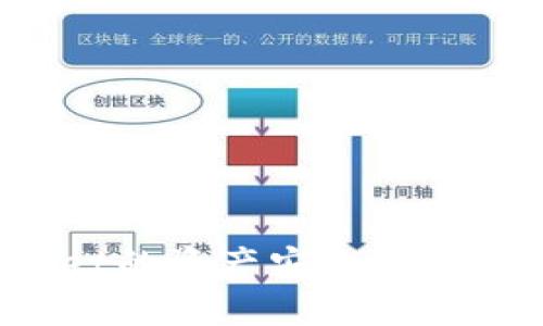深入解析：TPWallet的资产安全性与转账功能全面指南