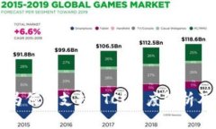 TPWallet为何不支持ETC？深度