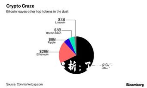 TP提现到钱包时的手续费解析：了解每次提现的费用及流程
