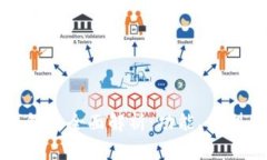 区块链钱包的全面解析：